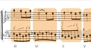 Lully - Atys - Obertura (1676)