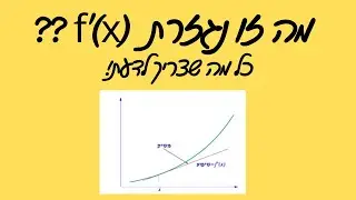 מה זו נגזרת של פונקציה?  #נגזרת#קדם_אנליזה #מתמטיקה
