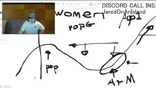 How Memes Become Mainstream Because of Women (chronically online)
