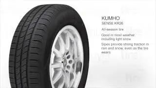 Кумхо Сенс KR26 | TireBuyer.com