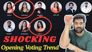 Bigg Boss 19 SHOCKING Opening Voting Trend: Kunika Malti पर खतरा, Gaurav Vs Who? टॉप 3 ने चौंकाया