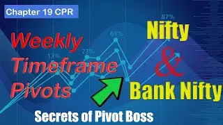 Weekly Pivot Point Strategy | pivot boss audio book |  Pivot Boss | Ep 19