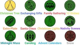 Every CHRISTMAS Tradition Explained In 7 Minutes