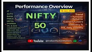 Today&rsquo;s Market Update: NSE 15 Indices Performance | 16 JAN 2026