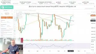 Биткоин вплотную подобрался к уровню 65000 и смотрит уже в сторону 68000. Анализ момента.