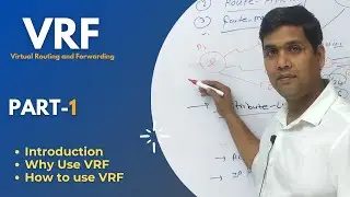 🌐 VRF (Virtual Routing & Forwarding) Explained | Part-1 | CCNP & CCNA Training | ITindex