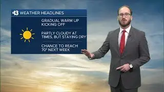 Staying dry this weekend while gradual warm up gets underway
