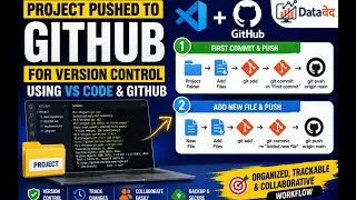 How to Push a Project to GitHub Using VS Code | Git Commit & Push Tutorial