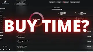 When You Should Buy And Sell TIME Wonderland