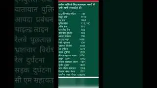 Emergency Numbers की लिस्ट | Toll Free numbers #shorts #short #youtubeshorts #viral