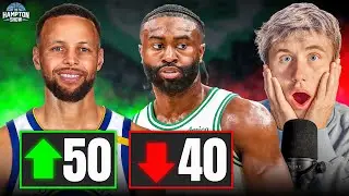 Predicting Every NBA Team&rsquo;s Win Total in 2026&hellip; | Hampton Show