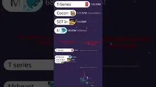 Mrbeast vs 3 top YouTubers 2020-2023 but on a line chart race #viralshort #viral