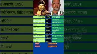 राज कुमार बनाम नाना पाटेकर #raajkumar #nanapatekar