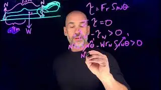 The Physics of a Push-Up