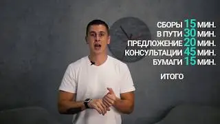 Что такое Advant Travel Club?