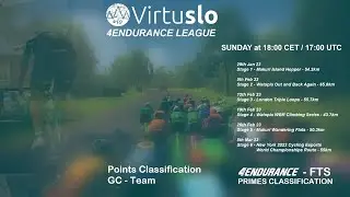 VirtuSlo 4Endurance League 2023 Stage 4 - WBR Climbing Series (43.7km - 1115m) / Cat B