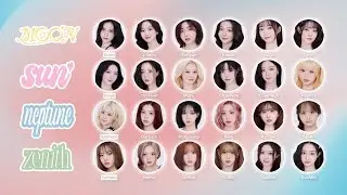 tripleS member guide (msnz Beyond Beauty ver.) [4K]