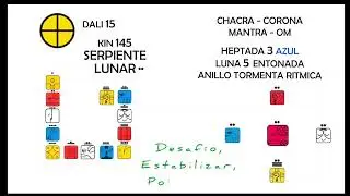 Kin 145 Serpiente Lunar Roja, Viernes 29 de Noviembre de 2024, Dali 15.5