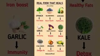 Real Food That Heals Your Body Naturally | Superfoods for Better Health & Healing #healthylifestyle