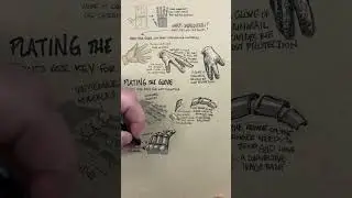Drawing Armor: Gauntlets and Vambraces