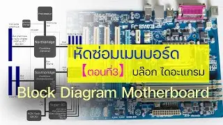 หัดซ่อมเมนบอร์ด【ตอนที่3】บล็อกไดอะแกรม Block Diagram