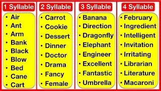 500+ Syllable Words List 🤔 | 1, 2, 3, 4, 5, 6 & 7 Syllable Words List | Learn with examples