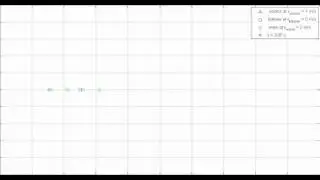 Doppler Effect: Source moving and Listener Stationary