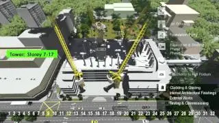 Ground up construction in 3 minutes