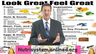 Nutrisystem Everyday Kit  - Nutrisystem