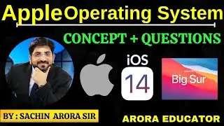 Apple iOS & macOS History, Version List, Latest Update | macOS Big Sur | iOS 14 | Arora Educator |