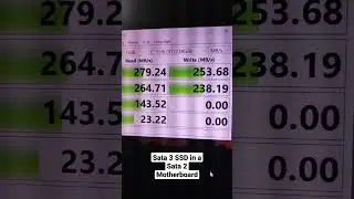 Speed of Sata 3 SSD in Sata 2 Technology Motherboard | Sata SSD | H61 Motherboard #shorts #ytshorts