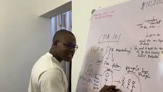 What is CPA Marketing?