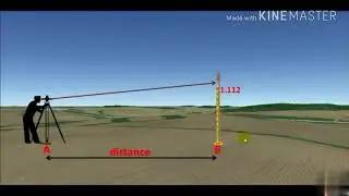 How to calculate horizontal distance with auto level