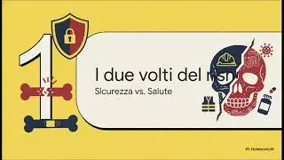 I Miti della Sicurezza - Parte   2   Sicurezza Salute e Tipi di Danno