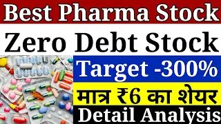 Zenith healthcare share। Zenith healthcare stock। Zenith healthcare share latest news