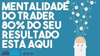 Mindset de Alta Performance Para Traders