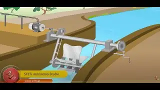 mechanical engineering animation videos : SVFX Animation Studio Pune