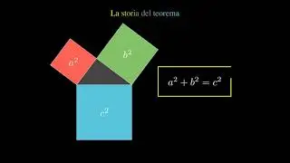 Il teorema di Pitagora
