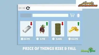 Future Trading Explainer Video | Vyond | Awais Animation