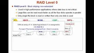 Lecture on RAID Levels 0-6 Detailed Discussion in Tamil