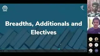 Academic Orientation Webinar 2022 | Student Welfare Group | IIT Kharagpur