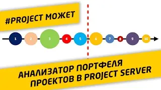 #2.1 Анализатор портфеля проектов в Microsoft Project Server 2016 (Portfolio Analyser)