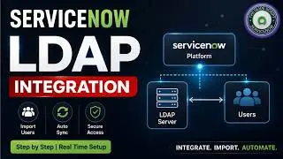 ServiceNow LDAP + Active Directory Integration | Real Time Configuration Explained