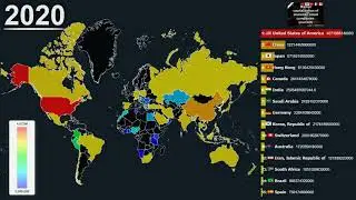Top 15 Countries by Market Capitalization Of Domestic Listed Companies  (1975-2020)