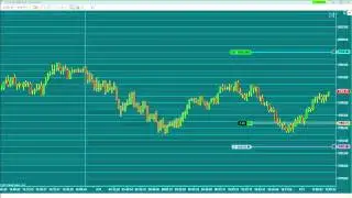 Winborn Traders Review $ES_F Emini S&P Trading