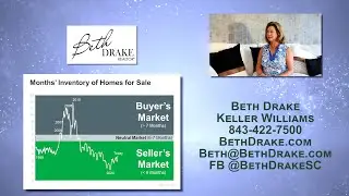 REAL ESTATE | Beth Drake: Market Leveling Out / Featured Listings | Keller Williams Realty | WHHITV