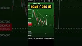Bome coin Bullish Trend this Week?  Bome coin Price Prediction | Bome Latest News Dec 11, 2025