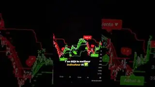 Quand t'as d&eacute;j&agrave; le meilleur indicateur AI #trading #forex #crypto