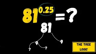Why A Half Exponent Is A Square Root