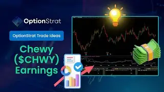 OptionStrat Trade Ideas | Chewy ($CHWY) Earnings